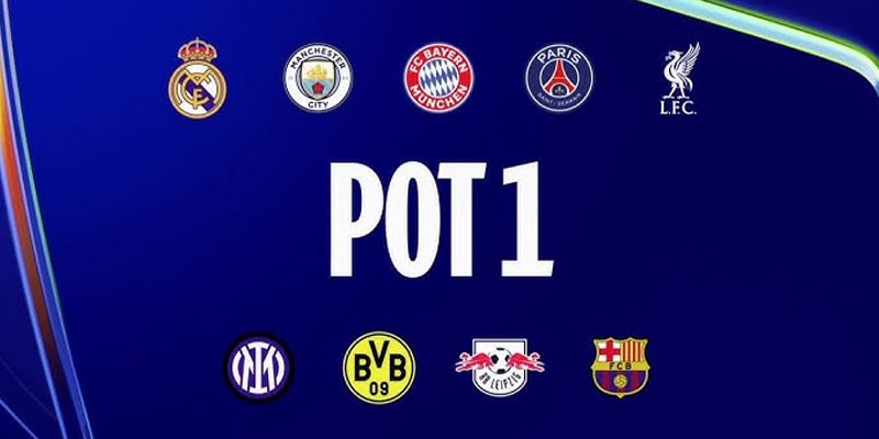 Những đội xuất sắc nhất hiện tại ở UEFA Champions League 